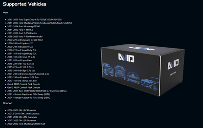 Advanced Vehicle Interface Device (AVID)